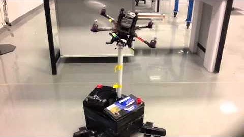 QuadPelican - Attitude Control - BSC - Sinus Wave Different