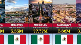 Top 100 Biggest Cities in Mexico by Population (2026) 🇲🇽📊