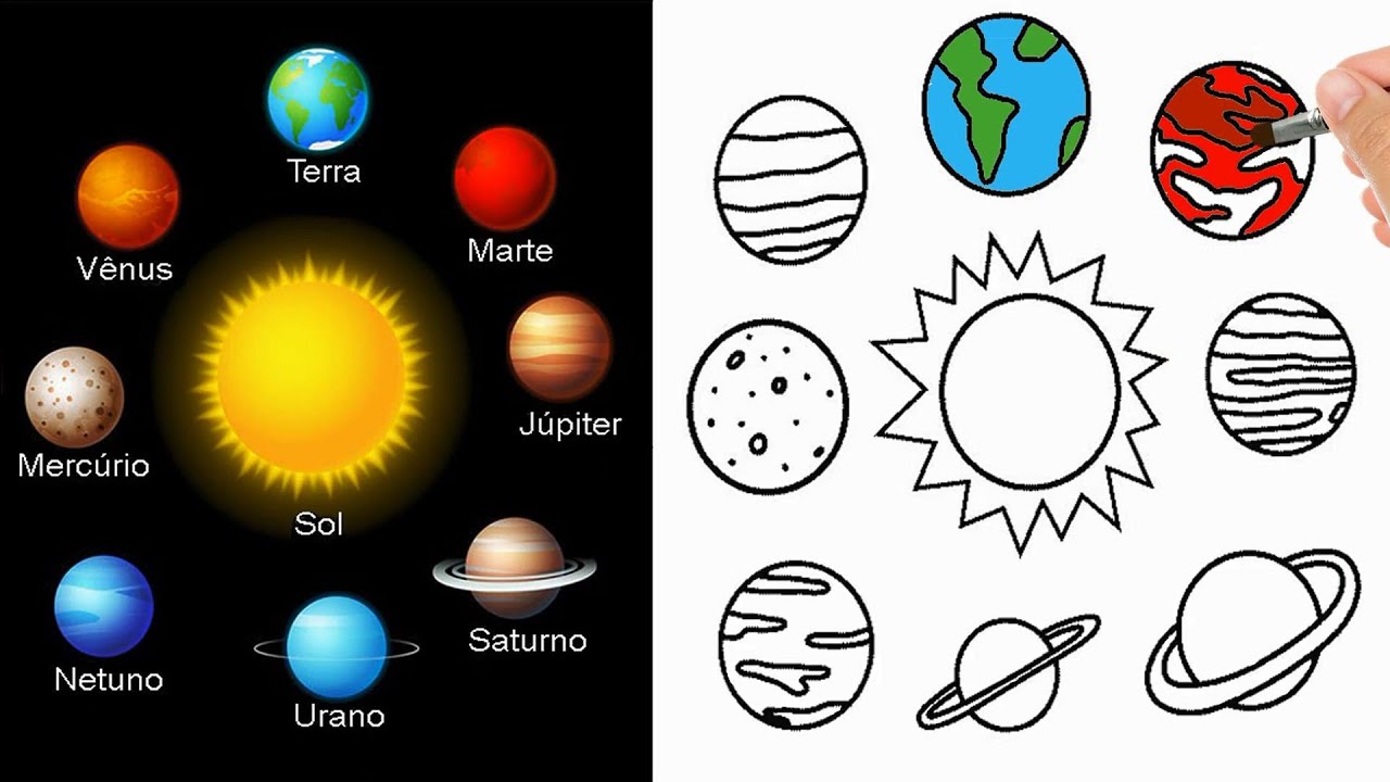 Como desenhar e pintar Sistema Solar 