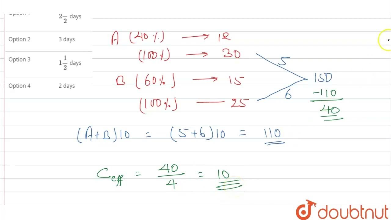 A can do 40 of a work in 12 days, whereas B can do 60 of the same