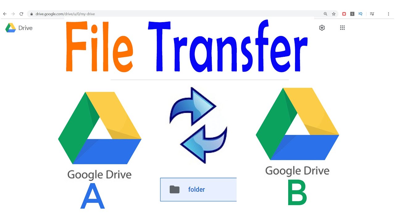 7 Ways: How to Copy from One Google Drive to Another?