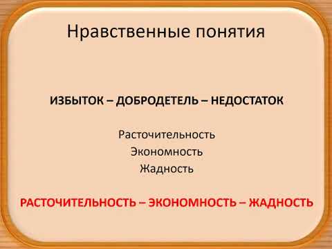 Урок 1 Введение в предмет Основы светской этики