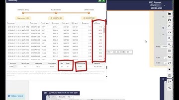 Download Binary Bot XML for Free RISE FALL Consistent Profit 10$/day