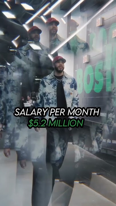 the-true-scale-of-the-biggest-contract-in-nba-history-youtube