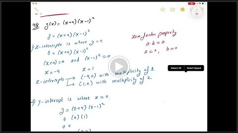 Graphing Polynomial Functions | Precalculus | Math