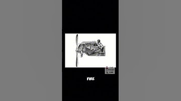 Why don’t pilots shoot their own propeller when firing their guns? #history #wwiii #historynerd #ww1