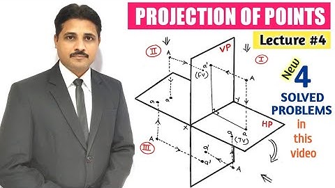 PROJECTION OF POINTS (LECTURE-4) IN ENGINEERING DRAWING AND GRAPHICS @TIKLESACADEMYOFMATHS