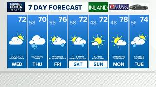 NEWS CENTER Maine Weather Video Forecast