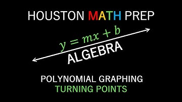 Polynomial Graphing - Turning Points