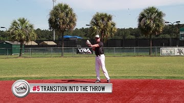 Baseball:  2nd Base Fielding- Field Forehanded