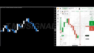 📈𝗕𝗘𝗦𝗧 MT4  𝗜𝗡𝗗𝗜𝗖𝗔𝗧𝗢𝗥 𝗙𝗢𝗥 IQ OPTIONS ।tradingview strategy for quotex। Qoutex trading strategy