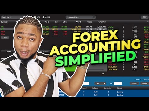 Forex Accounting Simplified | Know Your Trading Game! FX205