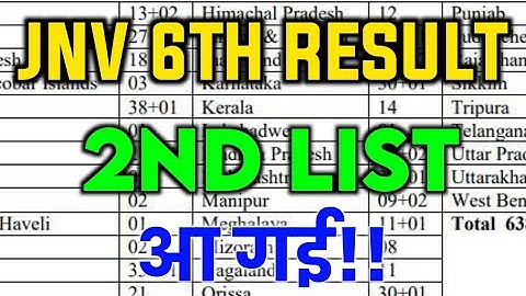 jawahar navodaya vidyalaya entrance exam 2021 for class 6 result waiting list, jnv 6th second list