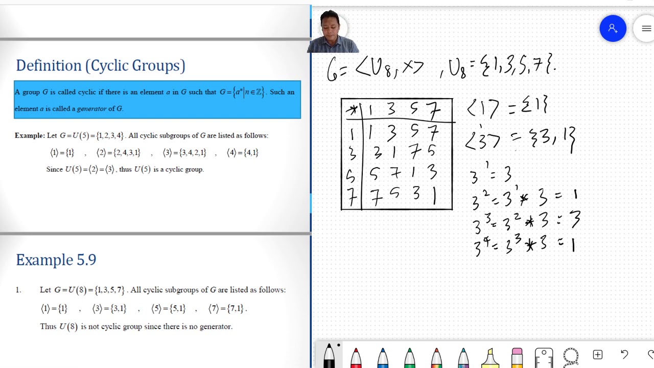 5.5 Cyclic Subgroups, Center and Centralizer - YouTube