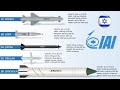 The 8 Dangerous Missiles Of Israel