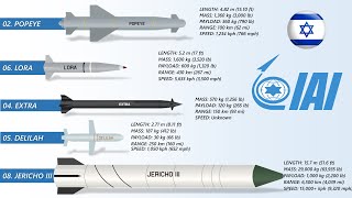 The 8 Dangerous Missiles Of Israel