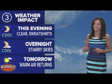 Cleveland weather: Sunny on Friday with temps in the low to mid 70s ...