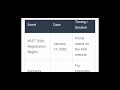 KCET2026-Registration and Exam time table released by KEA.#kea#kcetcounselling#cetexam#registration