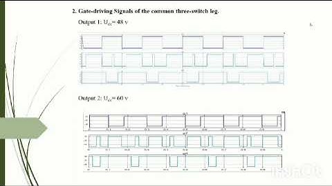Performance of Brushless DC Motor with Integrated Power Converter using ANFIS Controller-Simulation
