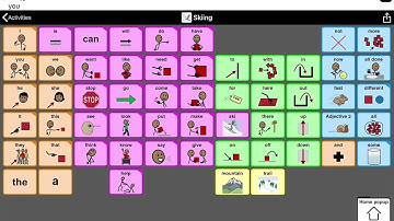 Using Folder Templates in Proloquo2Go When Creating New Folders for Activities/Topics Tutorial AAC