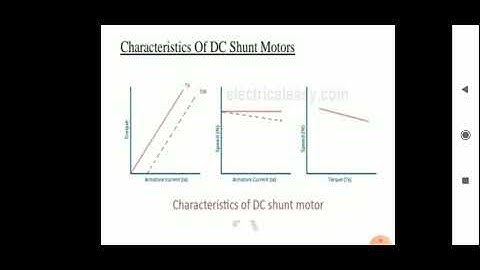 EDC REVISION MODULE 3