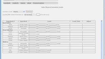 FireFly POS Inventory Physical and Adjust