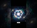Antimatter – The Mirror of Matter  #space #astronomy