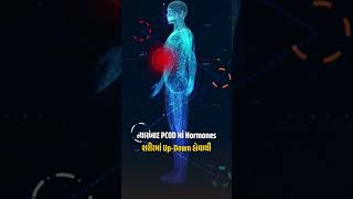 PCOD માં પીરિયડ્સ અનિયમિત કેમ થાય છે? #PCOD #PCOS #IrregularPeriods #drkirtikalavadiya