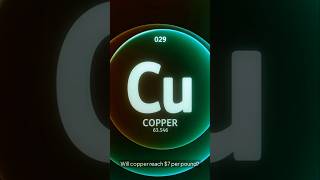 Can Copper Hit $7 Per Pound in 2025?