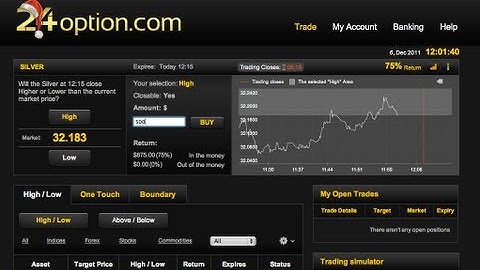 "24option review" 2014/2015 | "24option scam"?
