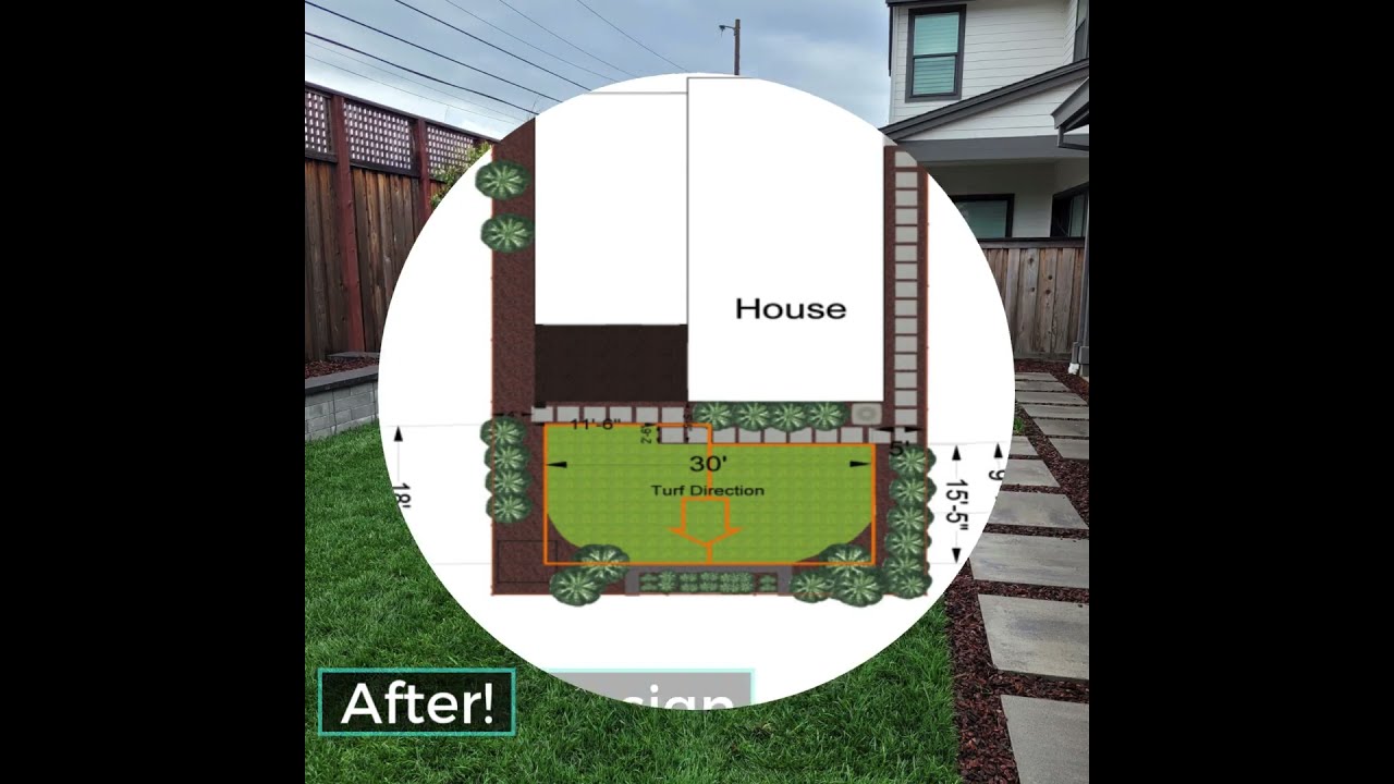 Ready For Your Total Backyard Makeover Full Of Limitless Potential 