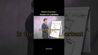 The Difference between Asset and Liability.| Robert Kiyosaki | #shorts #youtubeshorts #wealth #rich
