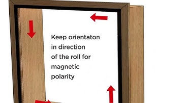 How to Install your Magnetic Screens kit.