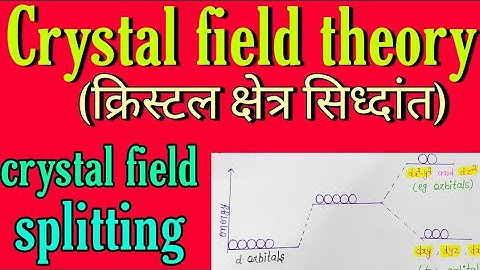 crystal field theory in hindi, crystal field splitting in hindi, bsc 3rd year cft, knowledge adda