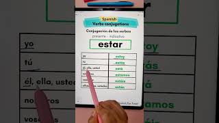 Conjugacin Del Verbo Estar Presente Indicativo Verbs Conjugation Spanish