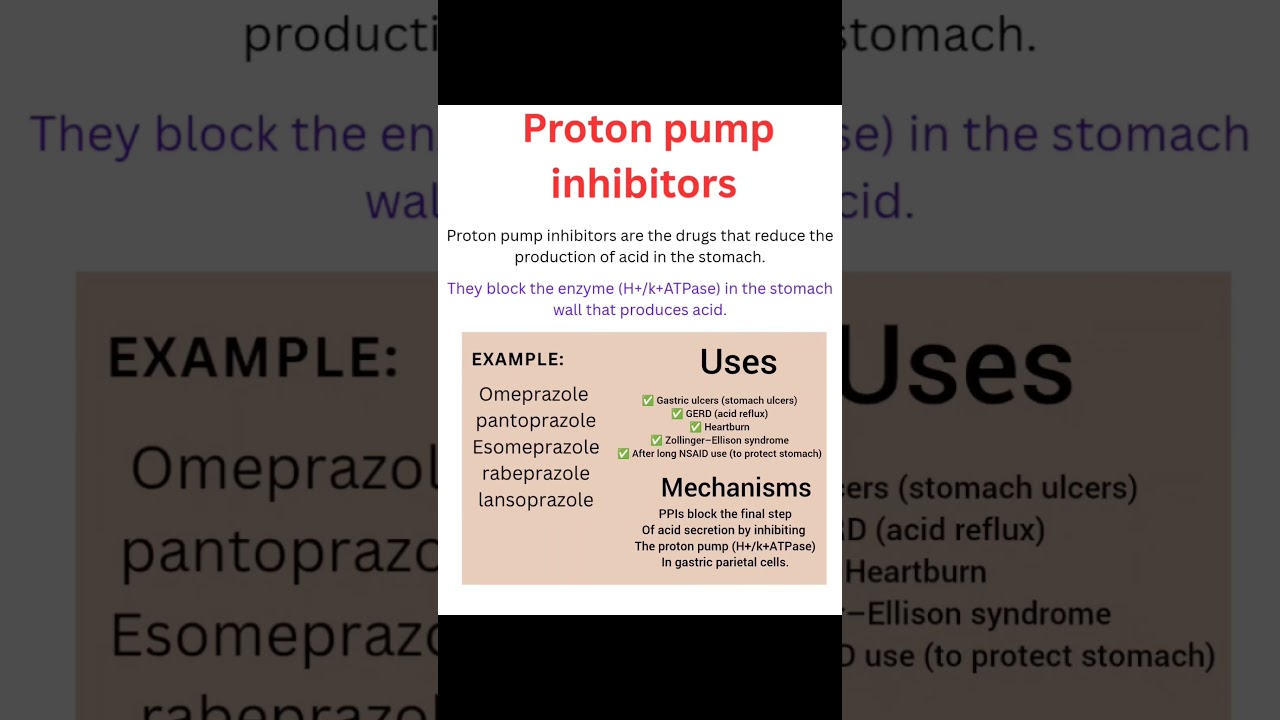 proton pump inhibitors.
