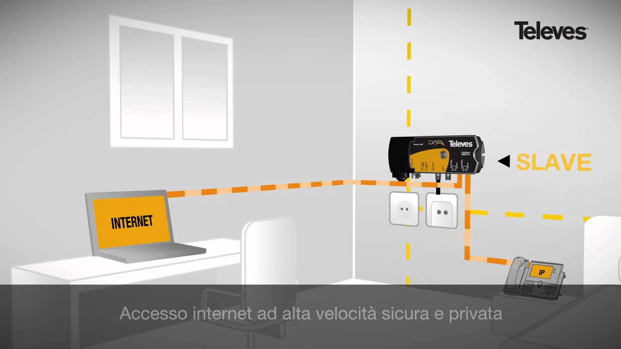 Adattatore Ibrido Destro da Golf da 0,370 Pollici Adattatore per