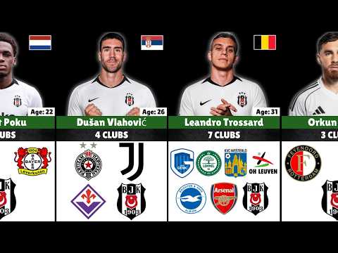 agen toto--igplay x 168bola - BEŞİKTAŞ Players & How Many Clubs They Played For | 2026/27 Full Squad
