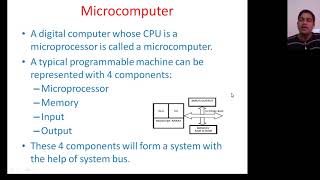 Famous What is microprocessor,microcomputer and micro controller Profile