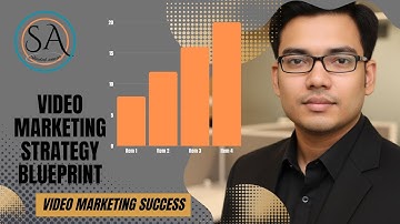 Video Marketing Blueprint for Growth: Data-Driven Strategy to Maximize ROI