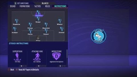FIFA 21 Custom Tactics - Recreate 4-2-3-1 of Wycombe + Instructions - Replicate real system