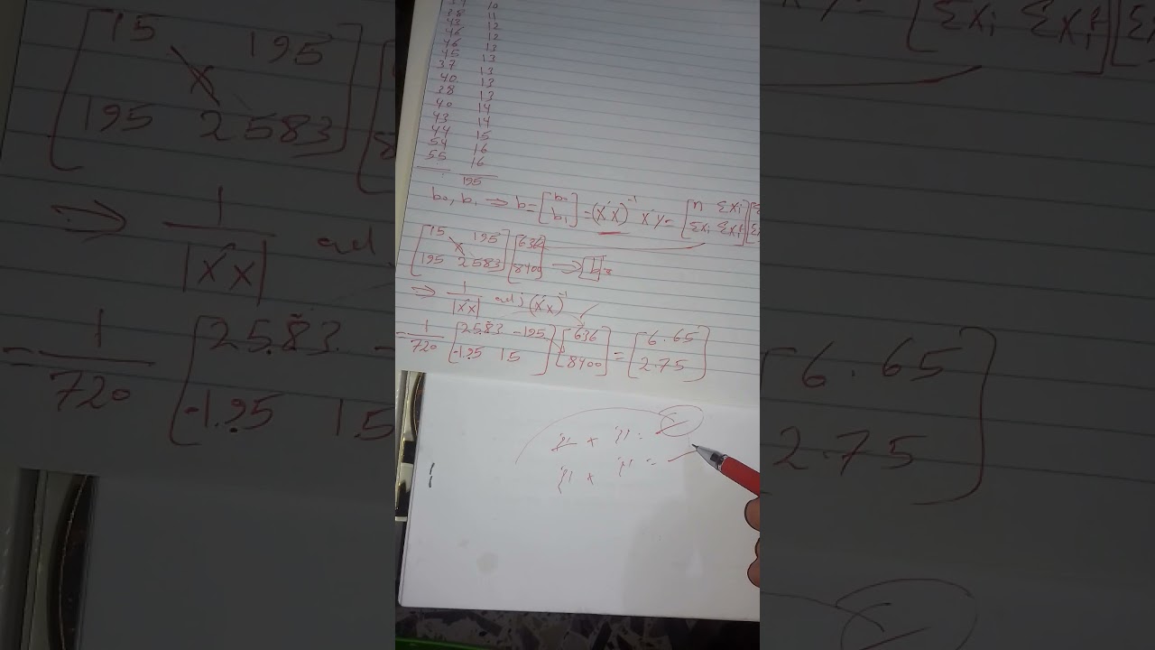 إقتصاد قياسي - طريقة التكرار لحساب مشكلة الارتباط الذاتي