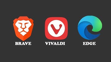 IMPORTANT Edge, Brave, Vivaldi Security Update Fixes 0-day Vulnerability Exploited in the Wild
