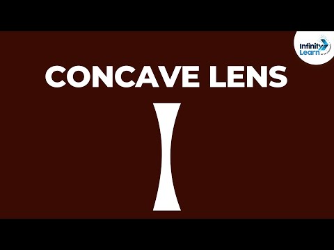 What are Concave Lenses? | Don't
