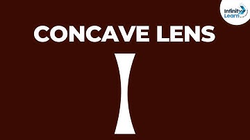 What are Concave Lenses? | Don