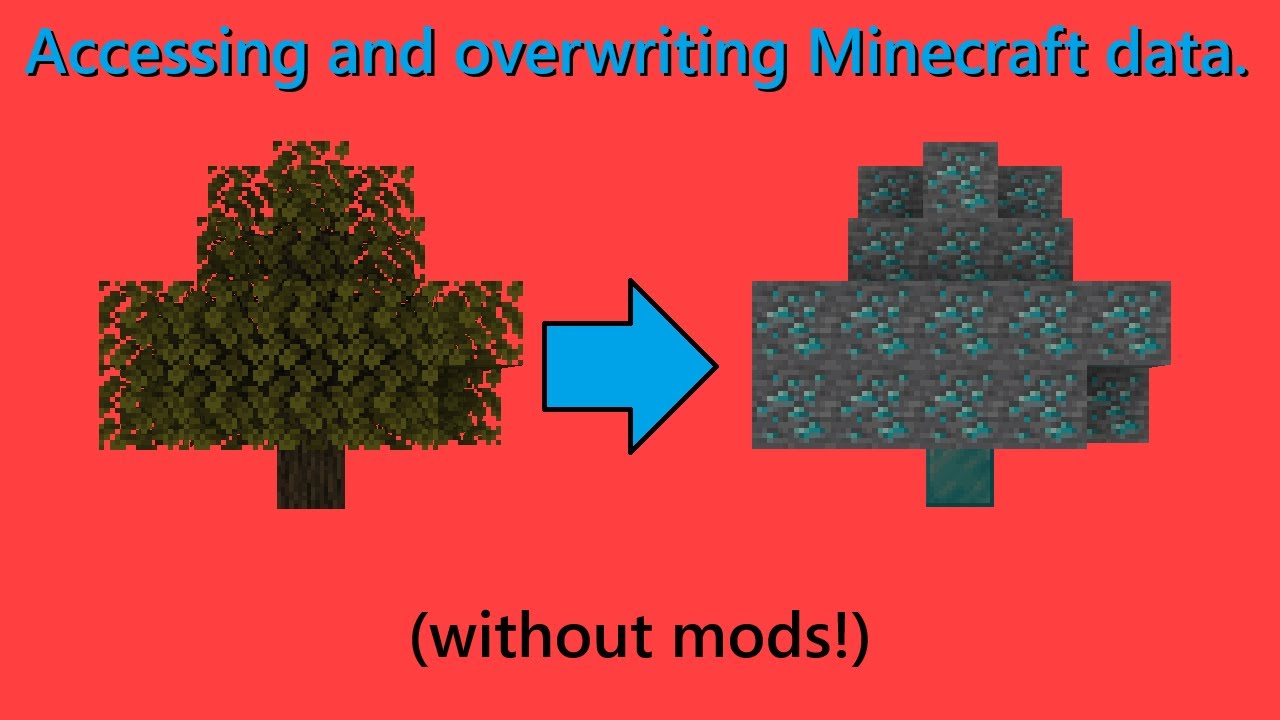 How to Access and Overwrite Minecraft Data with a Data Pack (Minecraft ...