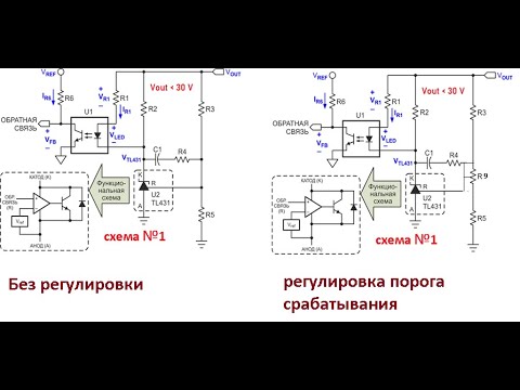 Video: Astm Sever: Fapte, Statistici și Dvs