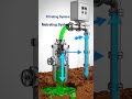 ⛽ पेट्रोल पंप पर सिर्फ पेट्रोल भरना ही काम नहीं है!