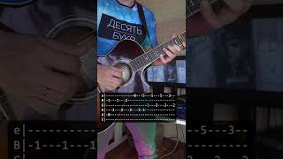 Alan Walker - Faded. Easy Guitar Melody For Beginners. Guitar Tabs