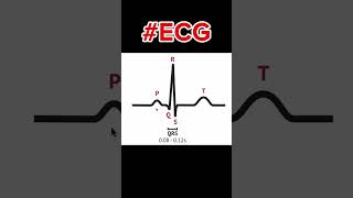 ecg